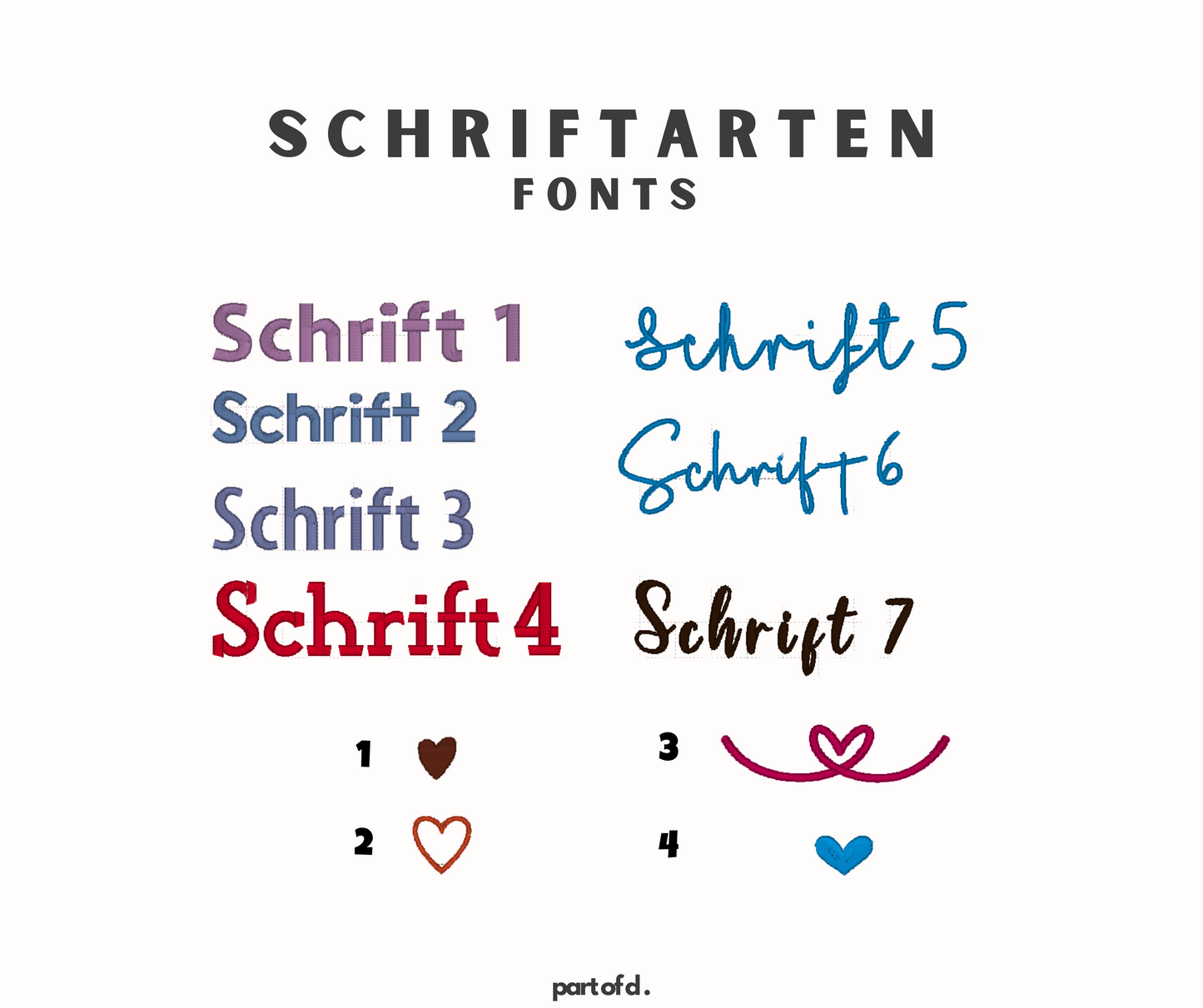 Übersicht über Stickschriftarten von partofd. mit sieben verschiedenen Schriftarten, nummeriert von 1 bis 7. Schriftarten variieren von klassischen Druckschriften über handschriftliche und verspielte Schriftzüge bis hin zu dekorativen Symbolen. Zusätzlich vier Symboloptionen: zwei Herzformen und zwei Zierelemente. Schriftarten und Symbole dienen zur Personalisierung bestickter Produkte.