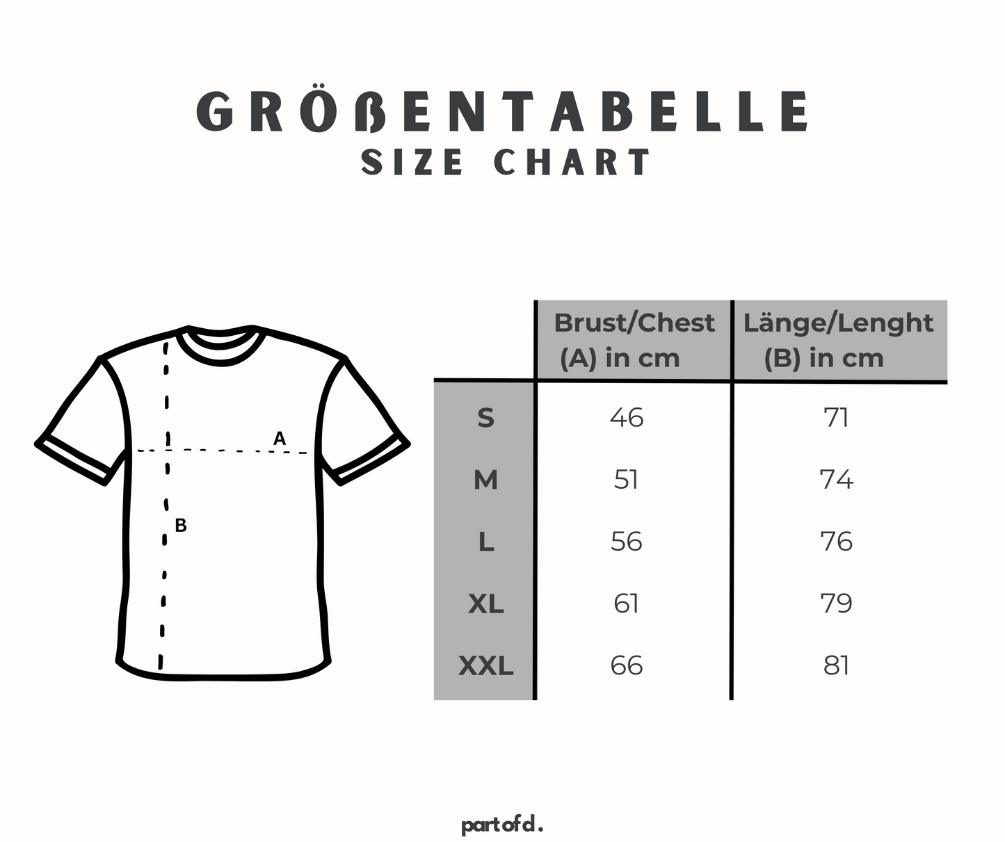 Übersicht der Größen von einem T-Shirt in einer Tabelle von S bis XXL. Zusätzlich eine schematische Skizze zur Veranschaulichung der Maße: Brust (A) und Länge (B).