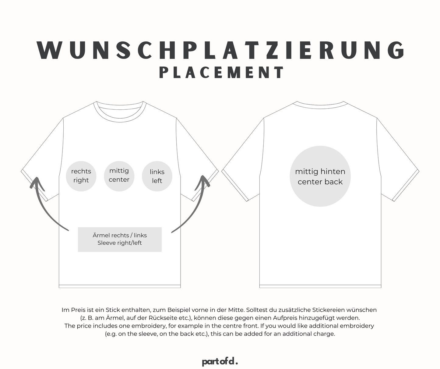 Übersicht der Platzierungen auf dem T-Shirt. Es kann zwischen rechts, mittig vorne oder hinten, links oder die beiden Ärmel gewählt werden. In dem Preis ist jeweils ein Stick enthalten und weitere müssen zusätzlich gekauft werden.