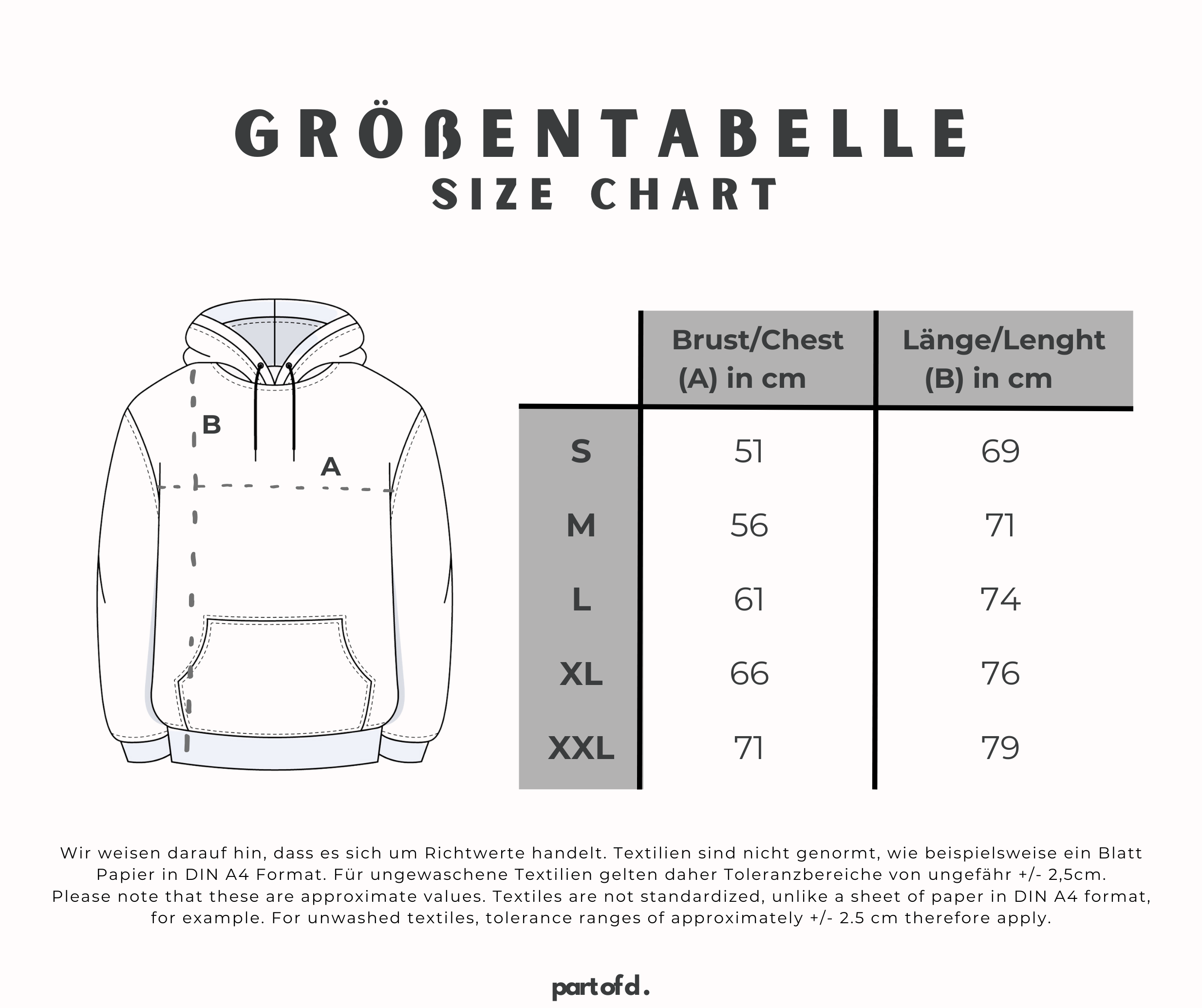 Die Größentabelle zeigt die Größen von S bis XXL mit den jeweiligen Maßangaben von Brust und Länge. Ein Bild zeigt die Maße A und B.