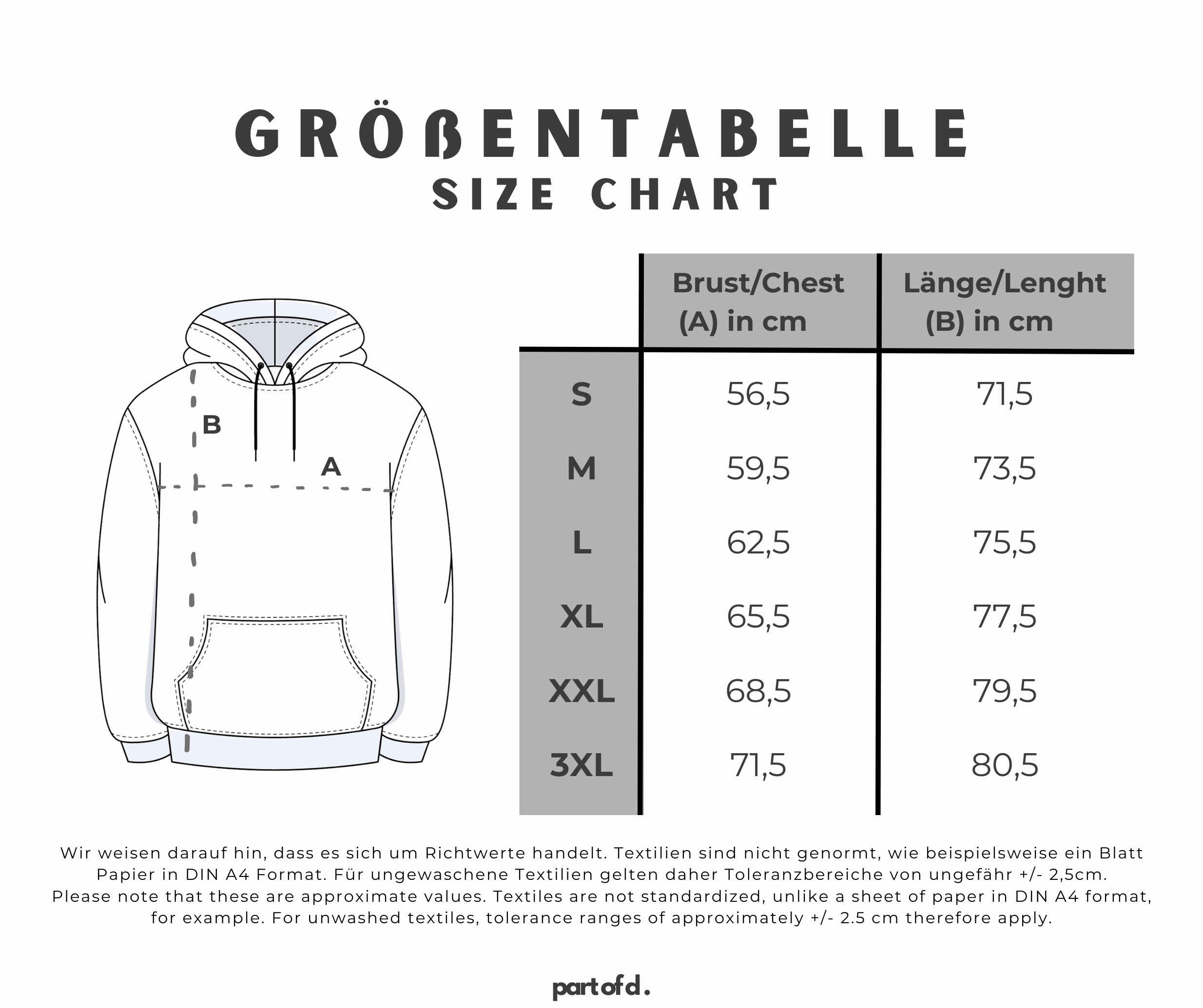 Die Größentabelle zeigt die Größen von S bis XXL mit den jeweiligen Maßangaben von Brust und Länge. Ein Bild zeigt die Maße A und B.