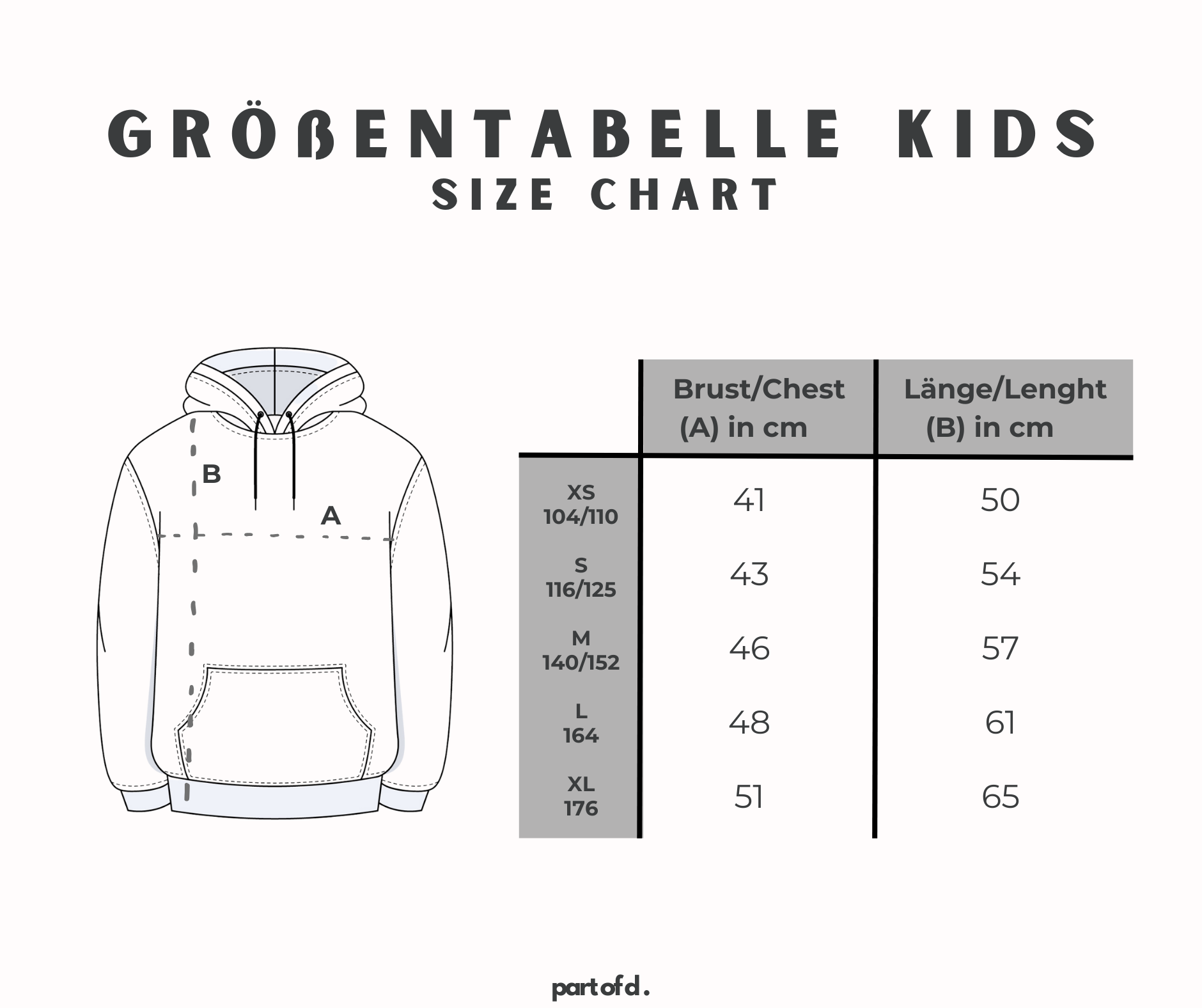 Die Größentabelle zeigt die Größen von XS bis XL mit den jeweiligen Maßangaben von Brust und Länge. Ein Bild zeigt die Maße A und B.