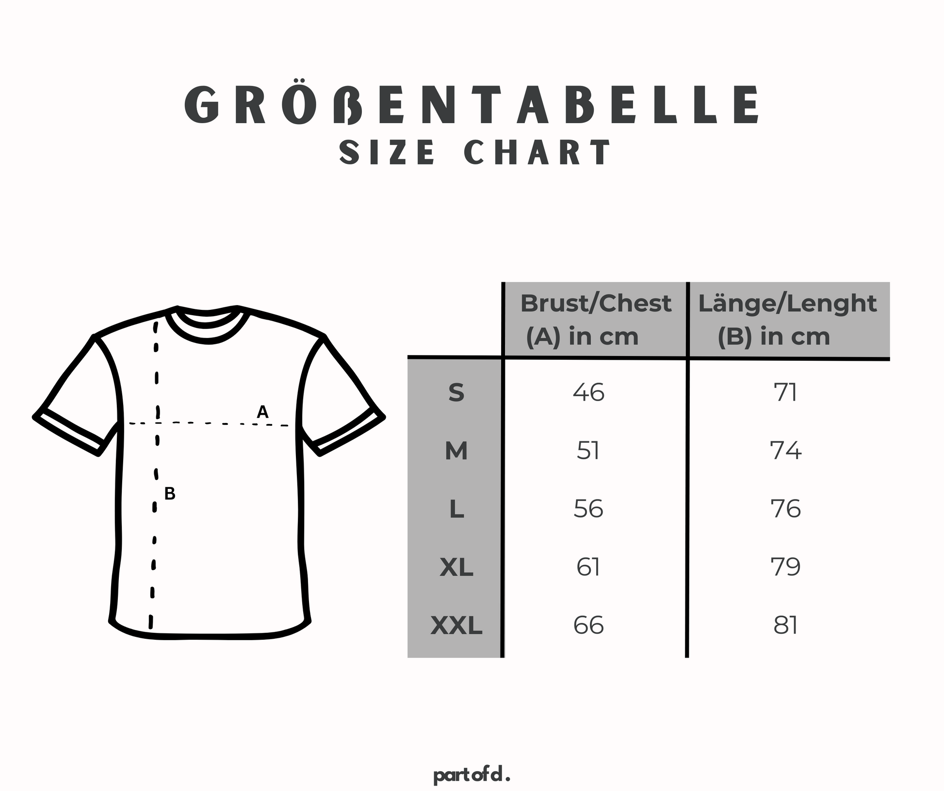 Übersicht der Größen von einem T-Shirt in einer Tabelle von S bis XXL. Zusätzlich eine schematische Skizze zur Veranschaulichung der Maße: Brust (A) und Länge (B).