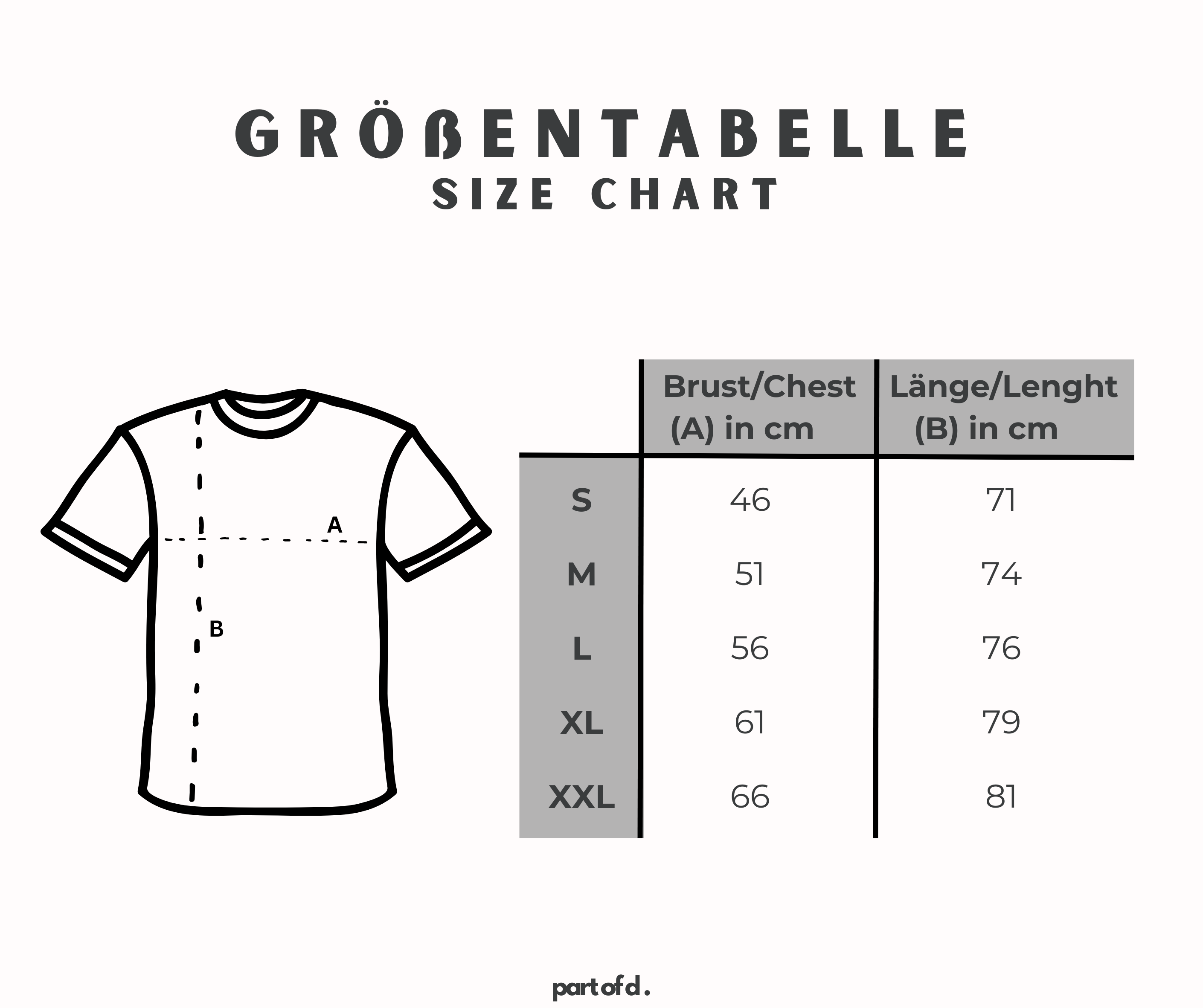 Übersicht der Größen von einem T-Shirt in einer Tabelle von S bis XXL. Zusätzlich eine schematische Skizze zur Veranschaulichung der Maße: Brust (A) und Länge (B).