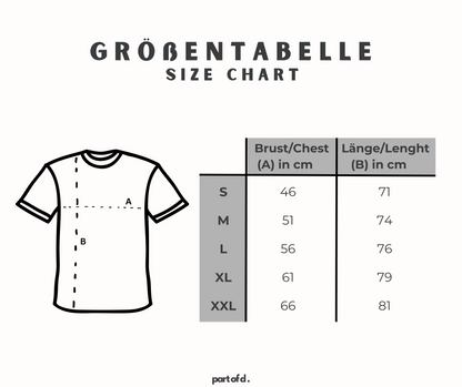 Übersicht der Größen von einem T-Shirt in einer Tabelle von S bis XXL. Zusätzlich eine schematische Skizze zur Veranschaulichung der Maße: Brust (A) und Länge (B).