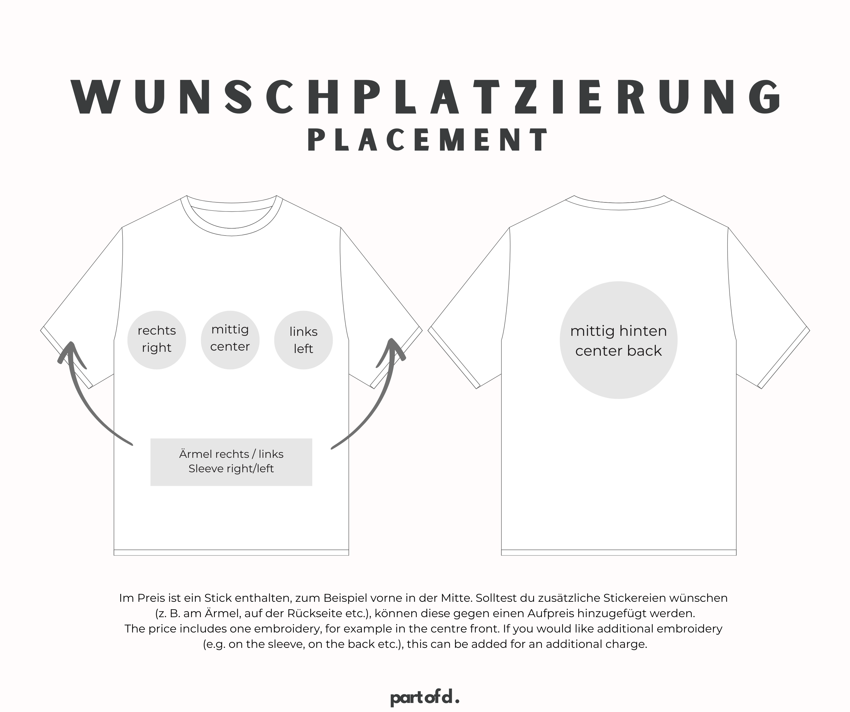 Übersicht der Platzierungen auf dem T-Shirt. Es kann zwischen rechts, mittig vorne oder hinten, links oder die beiden Ärmel gewählt werden. In dem Preis ist jeweils ein Stick enthalten und weitere müssen zusätzlich gekauft werden. 