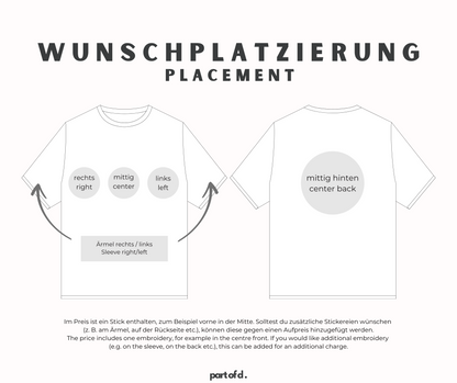 Übersicht der Platzierungen auf dem T-Shirt. Es kann zwischen rechts, mittig vorne oder hinten, links oder die beiden Ärmel gewählt werden. In dem Preis ist jeweils ein Stick enthalten und weitere müssen zusätzlich gekauft werden. 